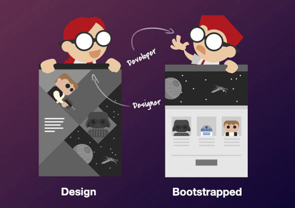 Bootstrap+بوت استرپ+جاوا اسکریپت+المان ها+طراحی ریسپانسیو+ساختار جدول بندی+فریم ورک+طراحی سایت+طراحی سایت+وب سایت+نرم افزار تحت وب+طراحی سایت کاشان+طراحی وبسایت+ وبسایت+ گروه نرم افزاری آرین+ گروه نرم افزاری کاشان+ طراحی وبسایت کاشان+ کاشان+ گروه نرم افزاری+ webdesign+ website+ seo+ بهینه سازی و سئو+ کسب و کار اینترنتی+ اشتغالزایی در منزل+ وب سایت های اطلاع رسانی+ وبسایت های تجاری+ سازمانی+ هتل و رستوران+ فروشگاهی+ طراحی سایت+ استراتژی بازاریابی محتوایی+ بازاریابی+ نرم افزار های تحت وب+ وب سایت های سازگار با موبایل+ایمیل مارکتینگ+ اپلیکیشن‌های تلفن همراه ایمیل+ بازاریابی شبکه‌های اجتماعی+ محتوای جذاب+ افزایش فروش+ مدیریت موفق+ سایت داینامیک+ سایت استاتیک+ پیاده سازی و مشاوره کسب وکارهای اینترنتی+ بازدید+ CRM ( مدیریت روابط با مشتری Customer Relationship Management)+ استارت آپ+ بهینه سازی کلمات کلیدی+ کارآفرینی اینترنتی+ مدیریت محتوی های رایج+ بازاریابی ویروسی+ بازاریابی دهان به دهان+ کسب و کار+ مزیت تبلیغات اینرنتی+ قابلیت های هارمونی+ نماد اعتماد الکترونیکی+ تجارت آنلاین+ لینک طعمه+ افزایش رتبه + رنکینگ وب سایت + موتورهای جستجو + الکسا+ شبکه‌های اجتماعی+ فروشگاه اینترنتی